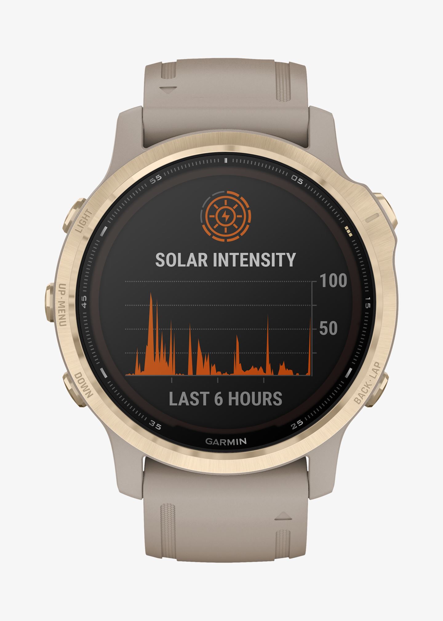 GPS-Multisport-Smartwatch «Fenix 6S Pro Solar»